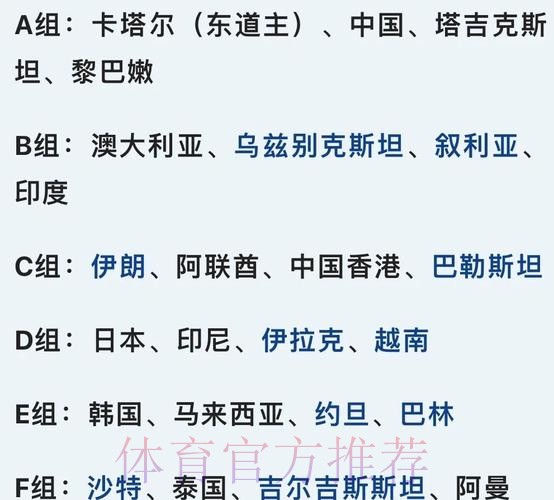 2015亚洲杯分组揭晓 中国遇朝鲜沙特乌兹别克斯坦
